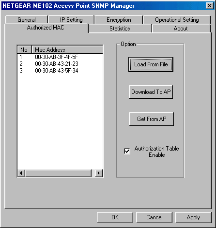 ME102 SNMP Manager- Authorized MAC